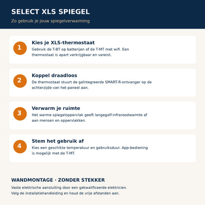 Werkingsoverzicht van het Herschel Select XLS spiegel warmtepaneel met donker getint spiegelglas, met bediening en vaste aansluiting zonder stekker